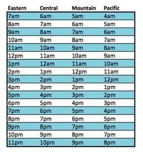 10 am central time is what time eastern time